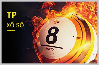 Trò chơi Slot/Nổ Hũ F1688